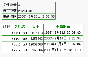 ComZipѹʹʾ